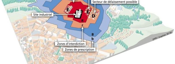 Plan de zonage